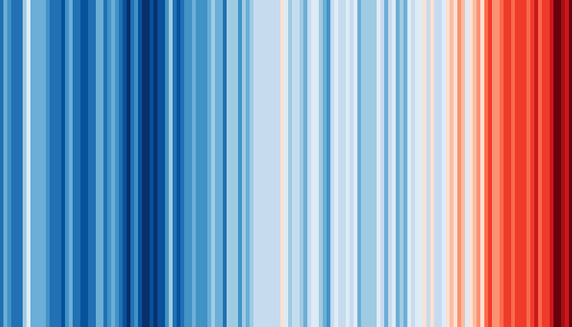 Warming Stripes