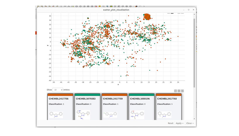 Fig. 4: A screenshot of the KNIME visualization of chemical space using MolCompass KNIME node.