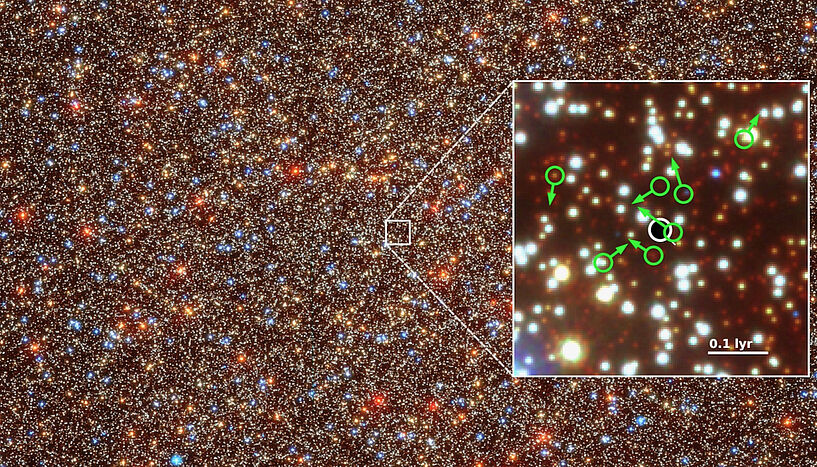 Abb. 1: Das große Bild zeigt die Zentralregion von Omega Centauri. Das weiße Quadrat markiert die Region, in der sich die schnellen Sterne befinden. Das rechte Bild zeigt einen vergrößerten Ausschnitt dieser Region.
